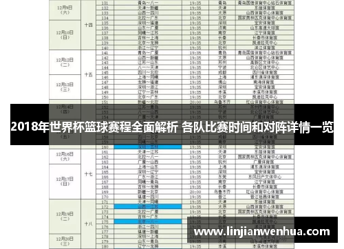 2018年世界杯篮球赛程全面解析 各队比赛时间和对阵详情一览