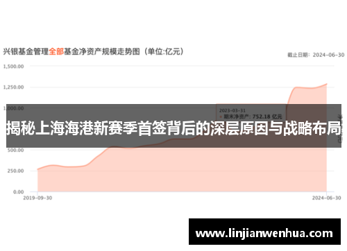 揭秘上海海港新赛季首签背后的深层原因与战略布局
