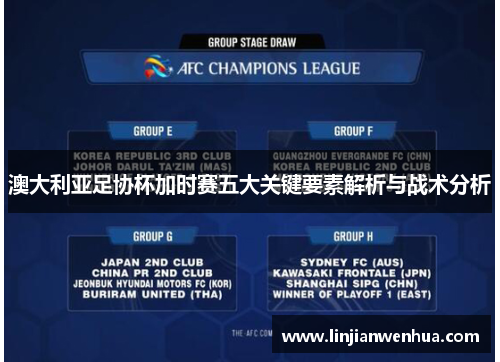 澳大利亚足协杯加时赛五大关键要素解析与战术分析