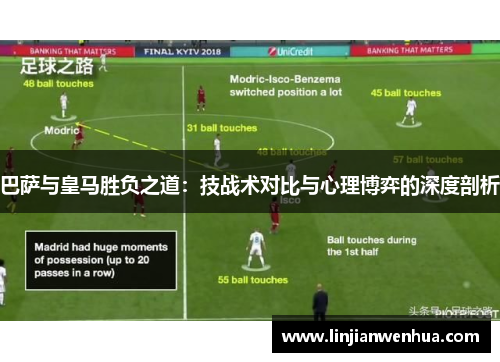 巴萨与皇马胜负之道:技战术对比与心理博弈的深度剖析 巴萨与皇马胜负之道:技战术对比与心理博弈的深度剖析