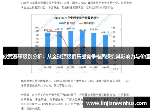 欧冠赛事级别分析:从全球顶级俱乐部竞争格局探究其影响力与价值 欧冠赛事级别分析:从全球顶级俱乐部竞争格局探究其影响力与价值