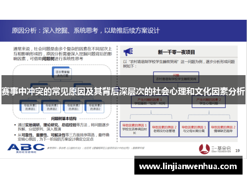 赛事中冲突的常见原因及其背后深层次的社会心理和文化因素分析 赛事中冲突的常见原因及其背后深层次的社会心理和文化因素分析