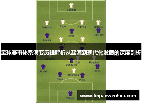 足球赛事体系演变历程解析从起源到现代化发展的深度剖析 足球赛事体系演变历程解析从起源到现代化发展的深度剖析